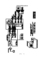 Preview for 92 page of Midway 4-Player 25" Dedicated Video Game Operation Manual