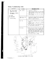 Preview for 81 page of Midway 40272 Game Operations Manual