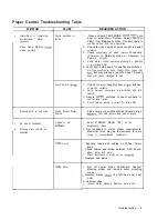 Preview for 86 page of Midway 40272 Game Operations Manual