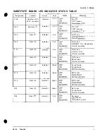 Предварительный просмотр 63 страницы Midway Arctic Thunder Manual