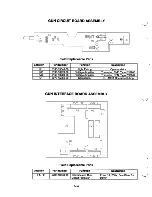 Preview for 56 page of Midway CarnEvil Operation Manual