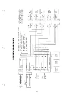 Preview for 63 page of Midway CarnEvil Operation Manual