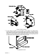 Предварительный просмотр 12 страницы Midway Cruis'n Exotica Operation Manual