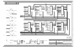 Preview for 75 page of Midway CRUIS'N USA Manual