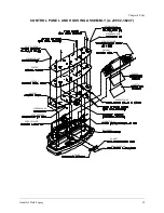 Preview for 38 page of Midway Gauntlet Dark Legacy Operation Manual