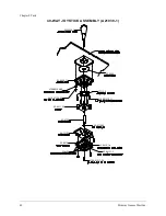 Preview for 39 page of Midway Gauntlet Dark Legacy Operation Manual