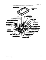 Preview for 40 page of Midway Gauntlet Dark Legacy Operation Manual