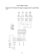 Предварительный просмотр 49 страницы Midway NBA HANGTIME 40259 Operating Manual