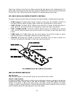 Preview for 11 page of Midway SPORTSTATION Operation Manual