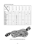 Preview for 104 page of Midway SPORTSTATION Operation Manual