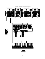 Preview for 112 page of Midway SPORTSTATION Operation Manual