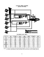 Preview for 113 page of Midway SPORTSTATION Operation Manual