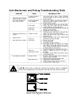 Preview for 123 page of Midway SPORTSTATION Operation Manual