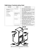 Preview for 124 page of Midway SPORTSTATION Operation Manual