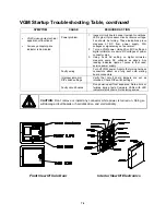 Preview for 125 page of Midway SPORTSTATION Operation Manual