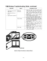 Preview for 126 page of Midway SPORTSTATION Operation Manual