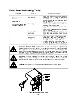 Preview for 129 page of Midway SPORTSTATION Operation Manual