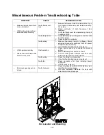 Preview for 133 page of Midway SPORTSTATION Operation Manual