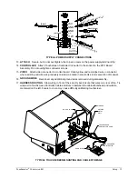 Предварительный просмотр 17 страницы Midway TOUCH MASTER 8000 Manual