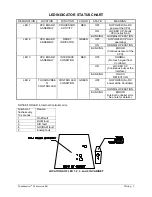 Предварительный просмотр 55 страницы Midway TOUCH MASTER 8000 Manual