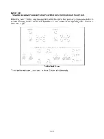 Preview for 16 page of Midway WWF WrestleMania Operation Manual