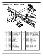 Предварительный просмотр 20 страницы MIDWEST FASTENERS sureshot Owner'S Manual