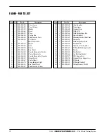 Preview for 20 page of MIDWEST FASTENERS UA500 Owner'S Manual