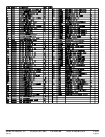 Preview for 3 page of Midwest Industries ShoreStation SSV60120EAC Service Manual