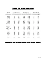 Preview for 4 page of Midwest Specialties FlexArm A-32 Installation & Operation Manual