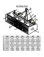 Предварительный просмотр 8 страницы Midwest BB20-48 Operation And Parts Manual