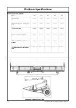 Preview for 16 page of Midwest Crophawk Draper Platform Operator'S Manual