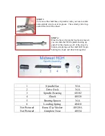 Preview for 7 page of Midwest RDH Repair Procedure