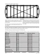 Предварительный просмотр 5 страницы Midwest ShoreStation CF24-120N Service Manual