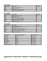 Предварительный просмотр 14 страницы Midwest ShoreStation CF24-120N Service Manual