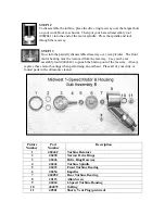 Preview for 4 page of Midwest Shorty Single Speed Motor Manual