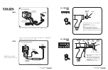 Предварительный просмотр 2 страницы Midwest Talon Quick Start Up Manual