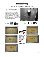 Preview for 5 page of Midwest TeeJet Mid-Tech ARC 6000 Manual