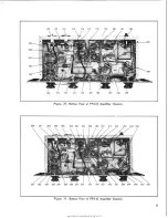 Preview for 14 page of MIDWESTERN INSTRUMENTS Magnecord PT6-6 Series Instruction