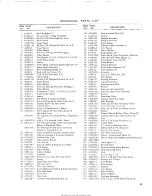 Preview for 17 page of MIDWESTERN INSTRUMENTS Magnecord PT6-6 Series Instruction