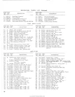 Preview for 18 page of MIDWESTERN INSTRUMENTS Magnecord PT6-6 Series Instruction