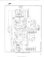 Preview for 21 page of MIDWESTERN INSTRUMENTS Magnecord PT6-6 Series Instruction