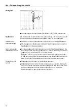 Preview for 12 page of Miele professional A 104 Operating Instructions Manual