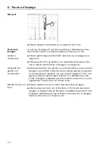 Preview for 110 page of Miele professional A 104 Operating Instructions Manual