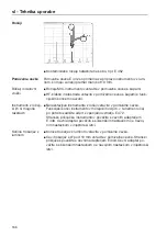 Preview for 166 page of Miele professional A 104 Operating Instructions Manual