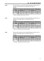 Preview for 27 page of Miele professional A 620 Operating Instructions Manual