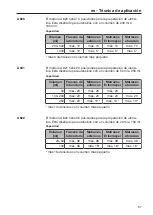 Preview for 57 page of Miele professional A 620 Operating Instructions Manual