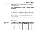 Preview for 101 page of Miele professional A 620 Operating Instructions Manual