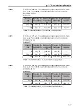 Preview for 147 page of Miele professional A 620 Operating Instructions Manual