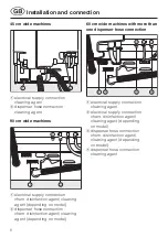 Preview for 8 page of Miele professional DOS G 60 Fitting Instructions Manual