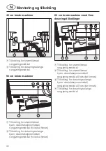 Preview for 32 page of Miele professional DOS G 60 Fitting Instructions Manual